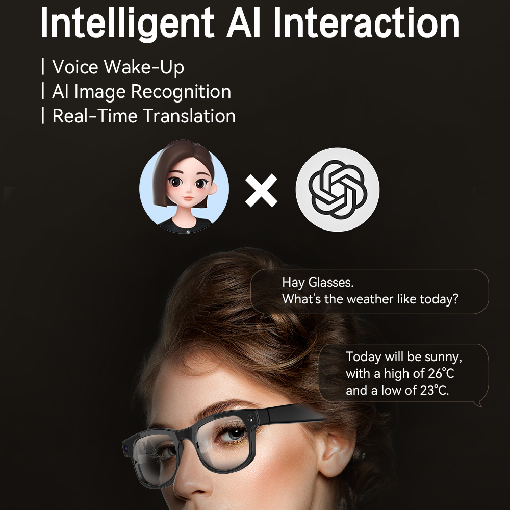 Inteligentne okulary fotografi – Audio Music Recording recenzja i cena