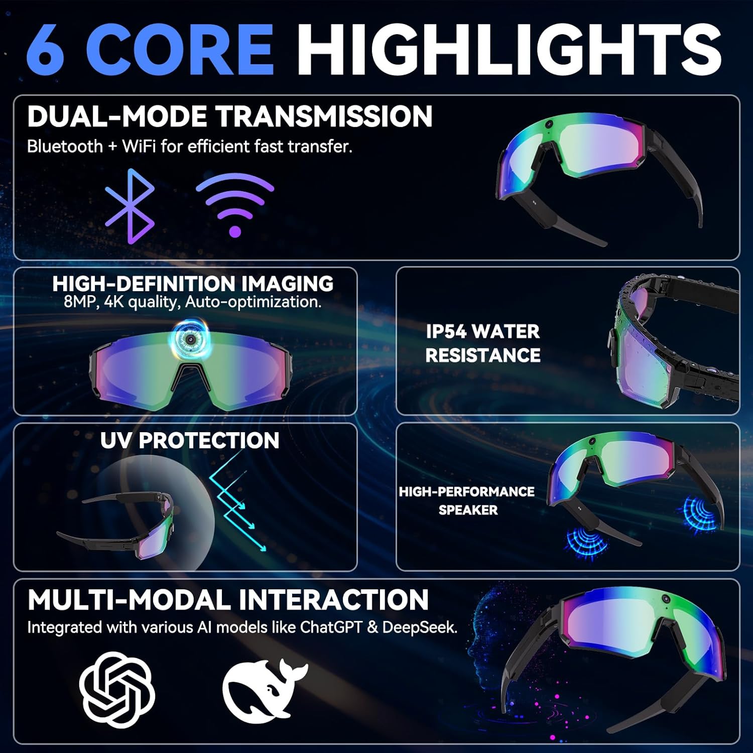 Nowe inteligentne okulary AI d – Audio Music Recording recenzja i cena